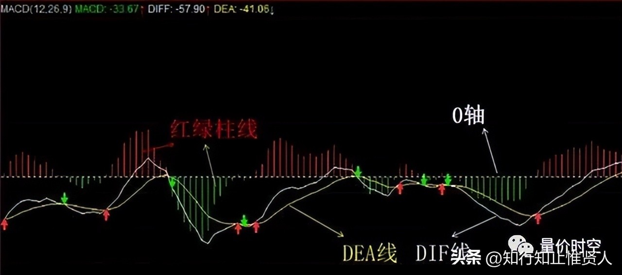 学到极致是什么意思,学到极致便是沧海一粟