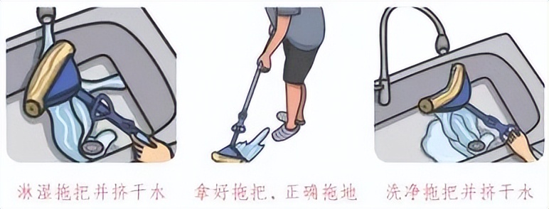 小学寒假劳动清单展示美篇,寒假劳动清单小学