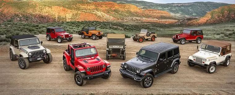 广汽菲克退市对jeep车主影响,广汽菲克jeep车型大全及价格表