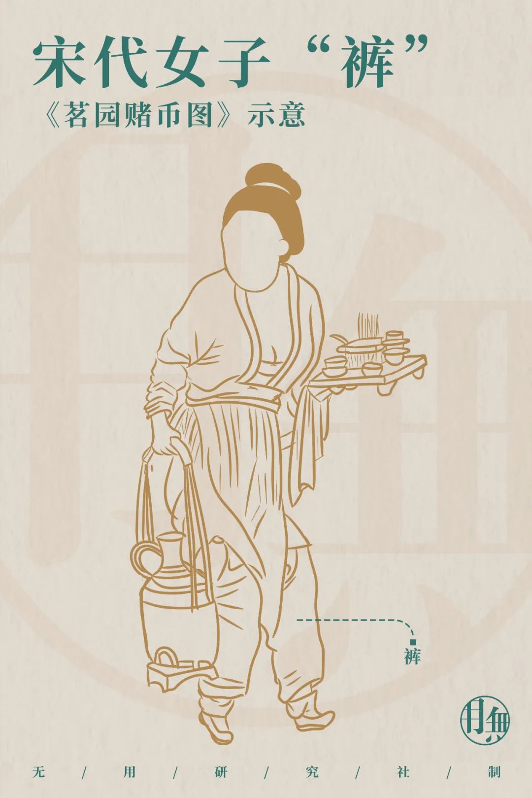 瀹嬫湞濂冲瓙鎶硅兏鏈嶉グ,瀹嬫湞濂冲瓙鏈嶉グ鍥鹃壌