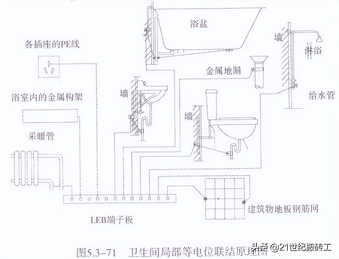 鲁班奖屋面机电工程细部做法图解,鲁班奖工程细部做法手册2022年版