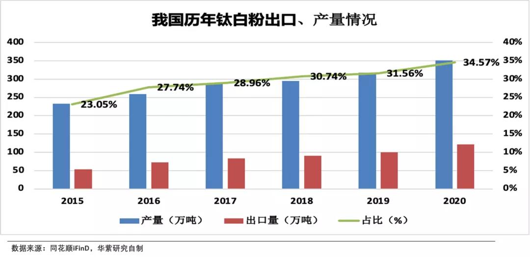 长线投资买资源股,长线投资价值股有哪些个股