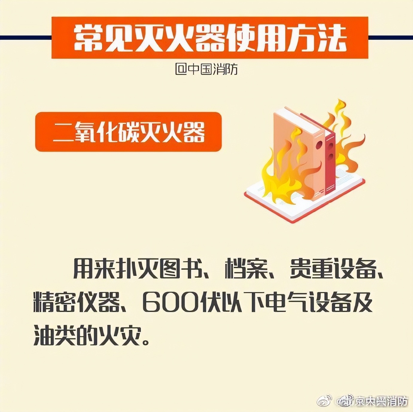 消防演练灭火器使用方法视频,公司消防演练使用灭火器