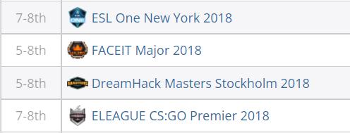 csgofazeclan印花,csgofazeclan成员