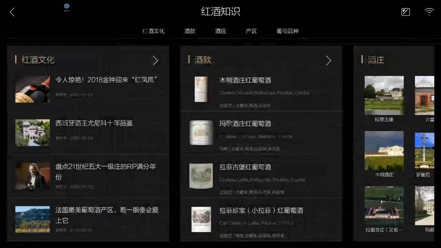 读懂勃艮第,勃艮第进行时