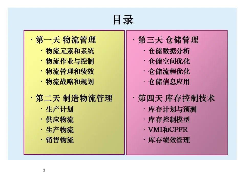 宝马bmw制造过程,宝马bmw用车知识