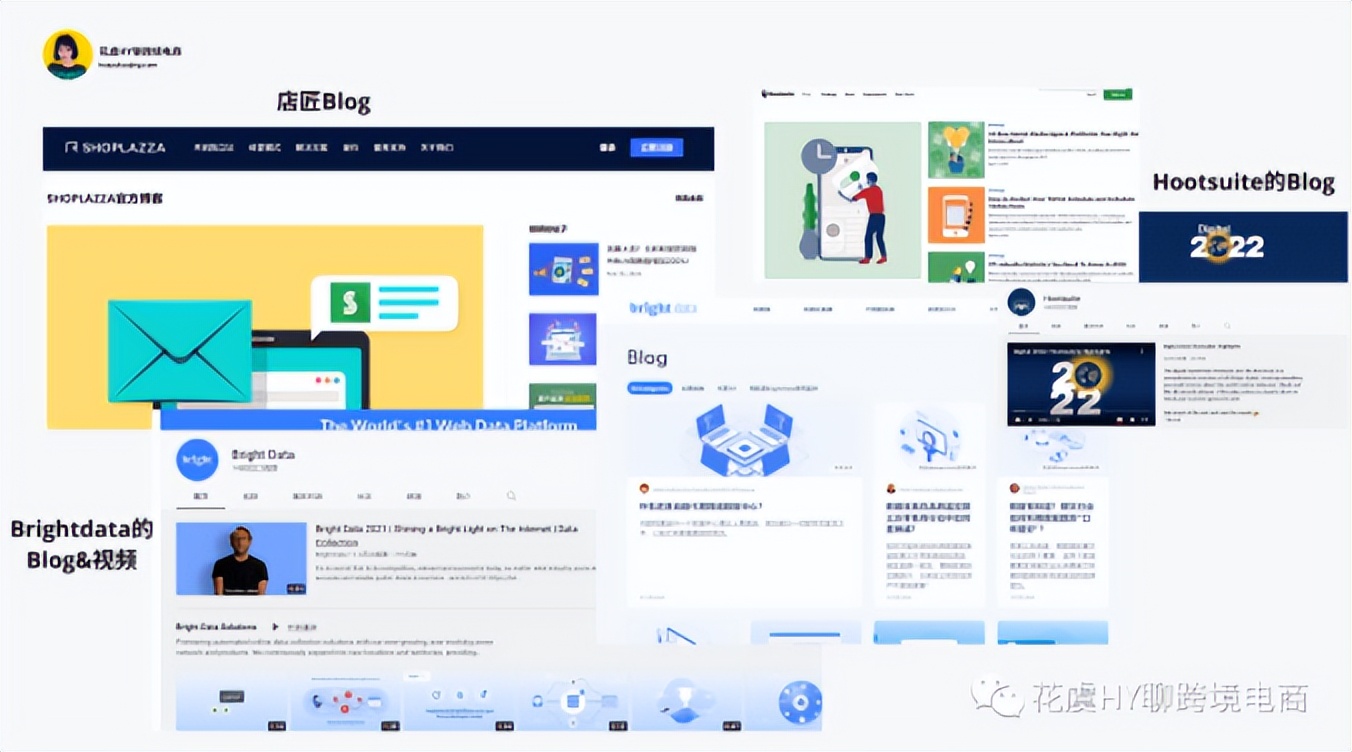 跨境独立站推广引流的几种方式,跨境独立站营销策略