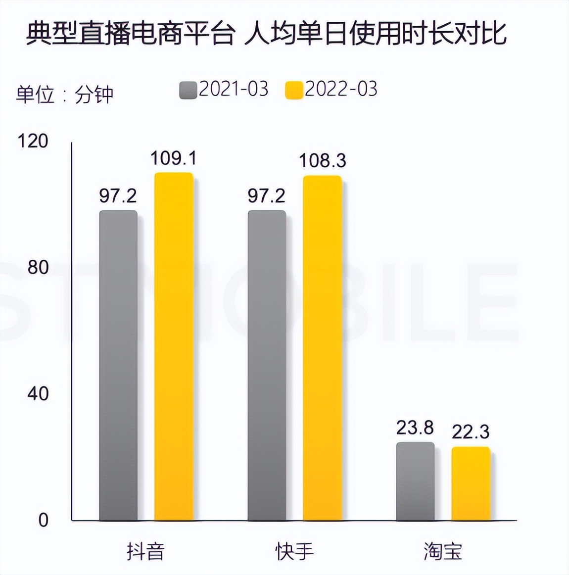 淘宝天猫合并流量不精准,淘宝天猫旗舰店如何增长流量