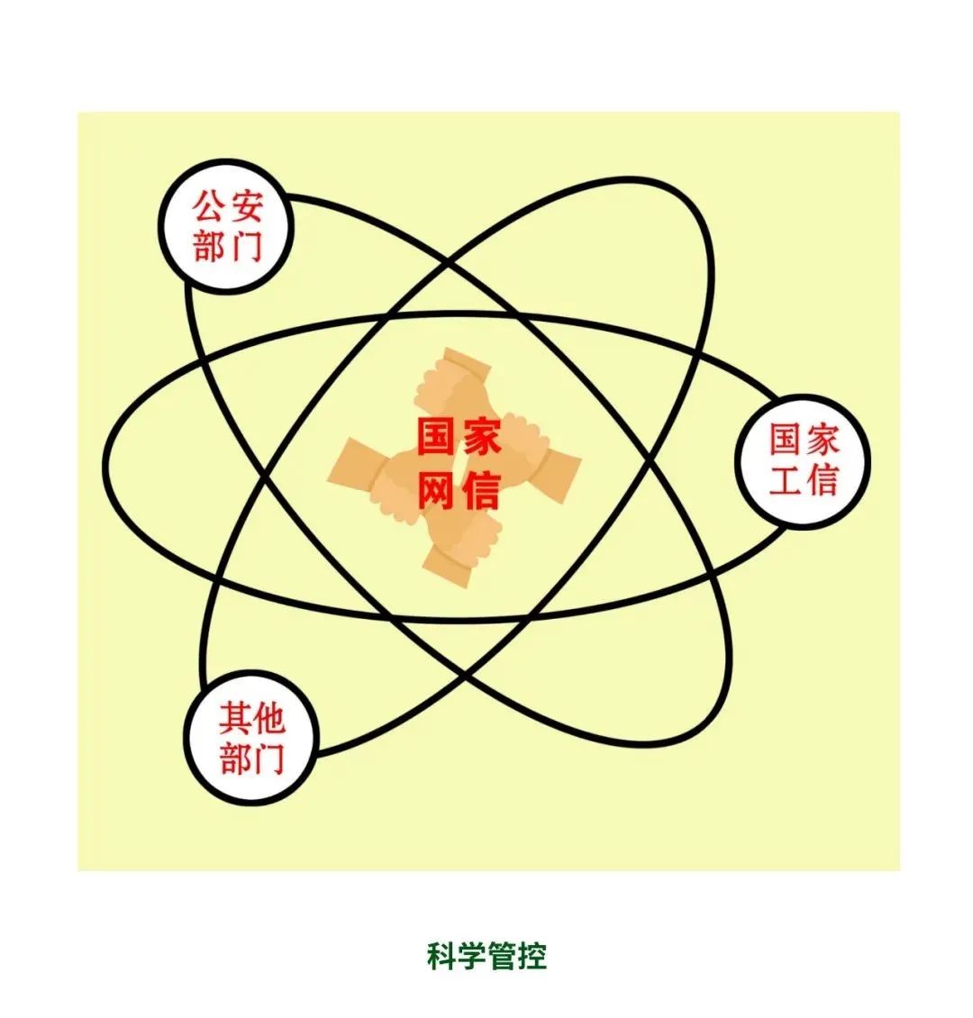 国家网络安全周宣传动画,网络安全宣传周网络安全科普漫画