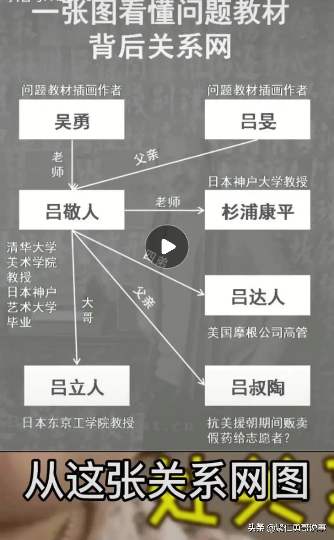 教材课文夹带了哪些私货,教科书夹带私货