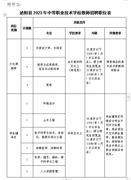 驻马店教师招聘最新通知有编制,河南驻马店教师编制招聘