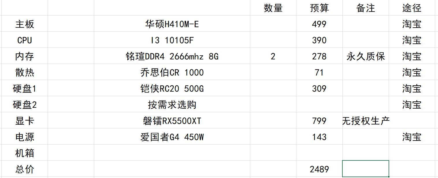 高级室内设计师用什么电脑,2022室内设计师专用电脑配置