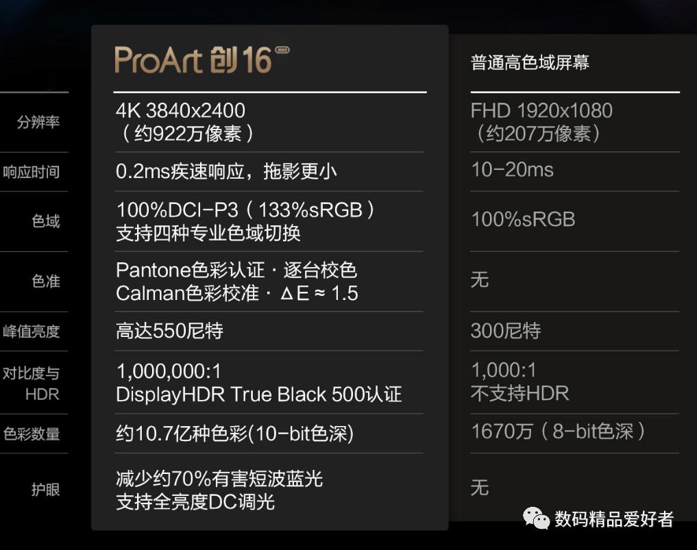 为创作而生,为创作而生的笔记本电脑