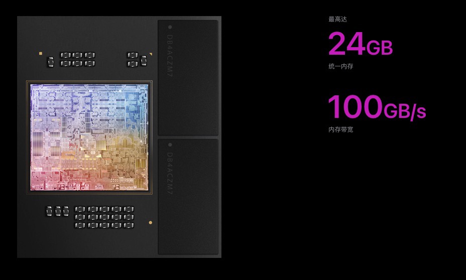 苹果m2macmini开箱验机,苹果m2macmini兼容哪些显示屏