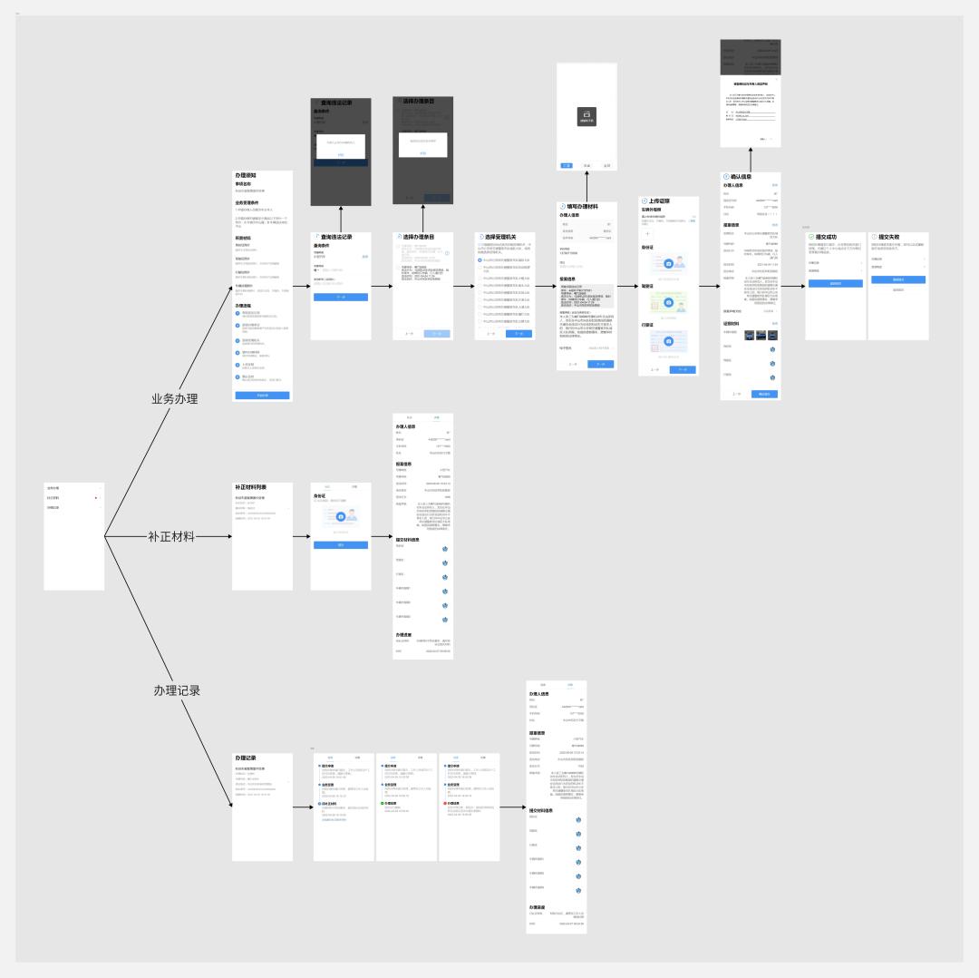 办理交警业务,鼓楼交警大队业务办理中心