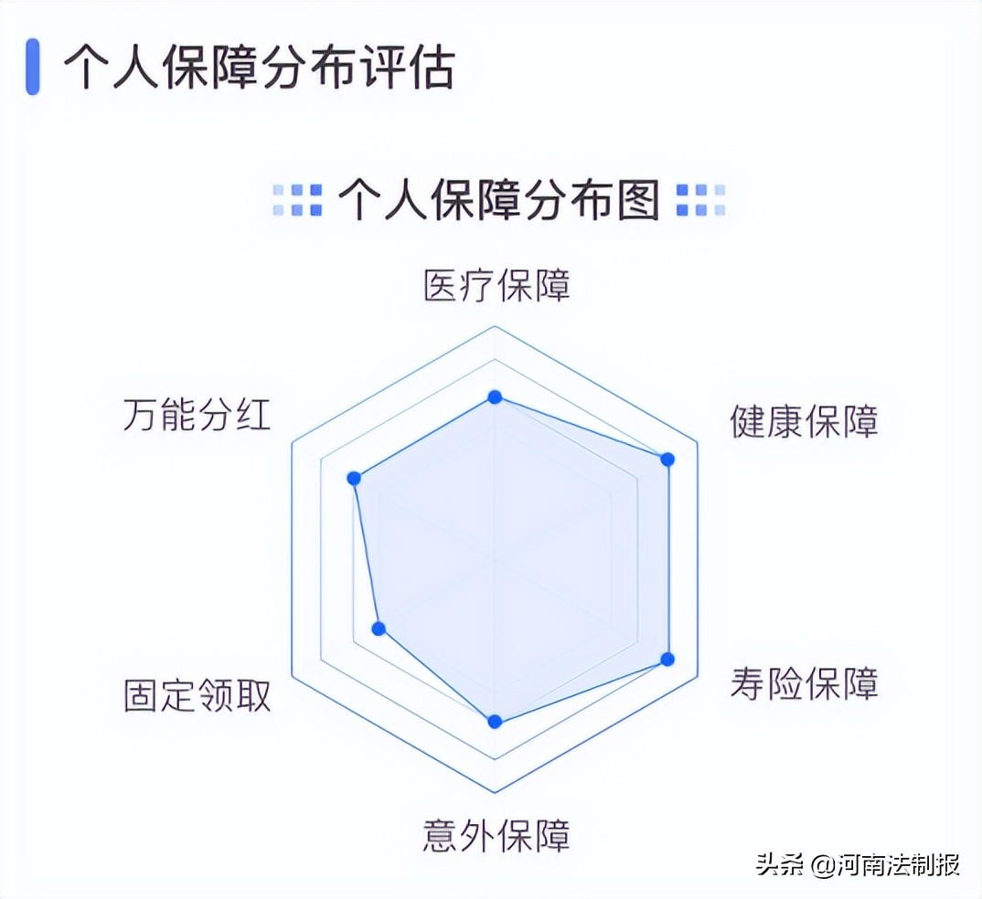 国寿保险互联网寿险,国寿服务终身寿险臻享版