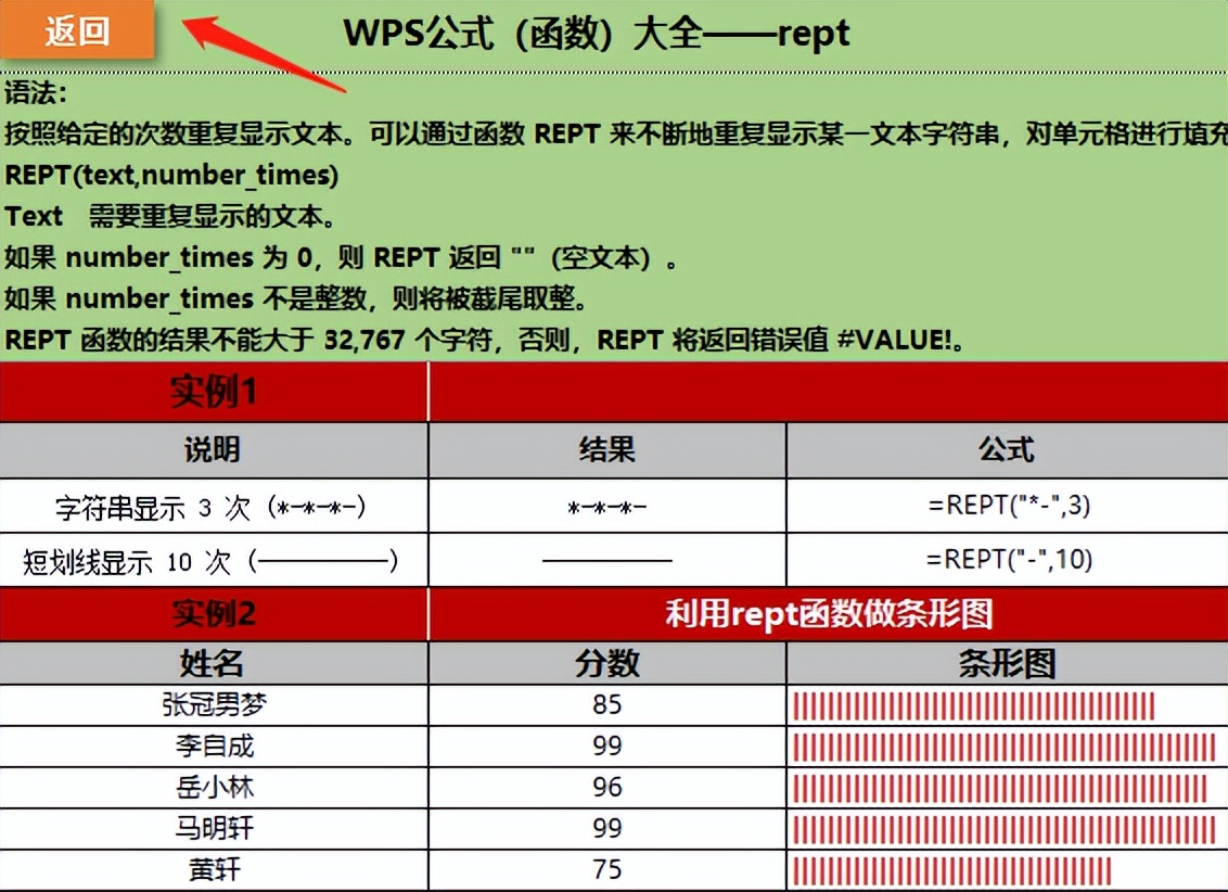 手机wps函数公式大全及使用方法,wps函数公式加减乘除合并