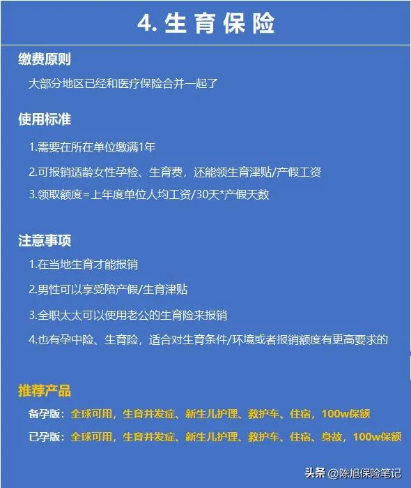 常说的五险一金社保具体是什么,社保与五险一金究竟是什么社保