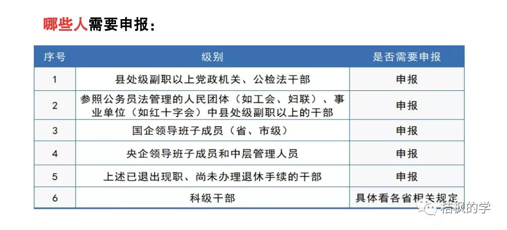 公务员保险申报,公务员申报保险怎么报