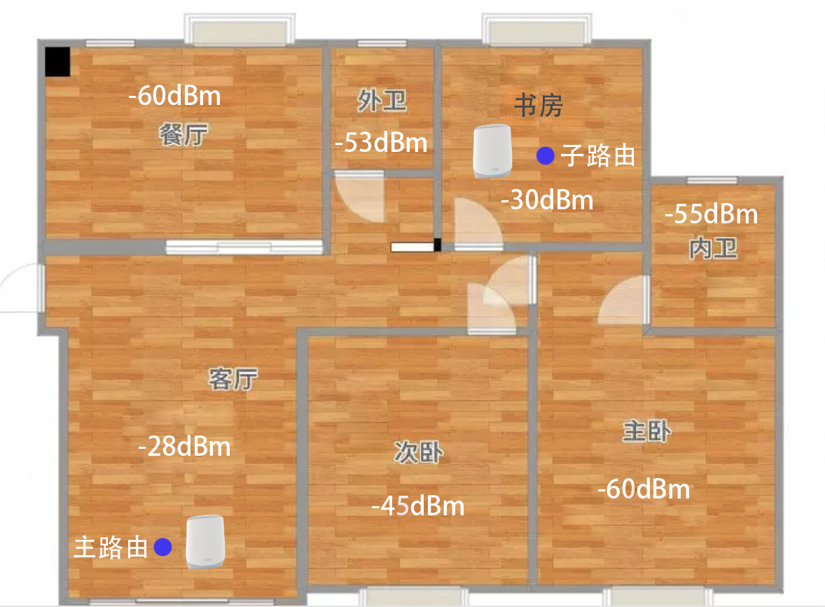 电脑改装无线路由器教程,旧电脑主机改造无线路由器