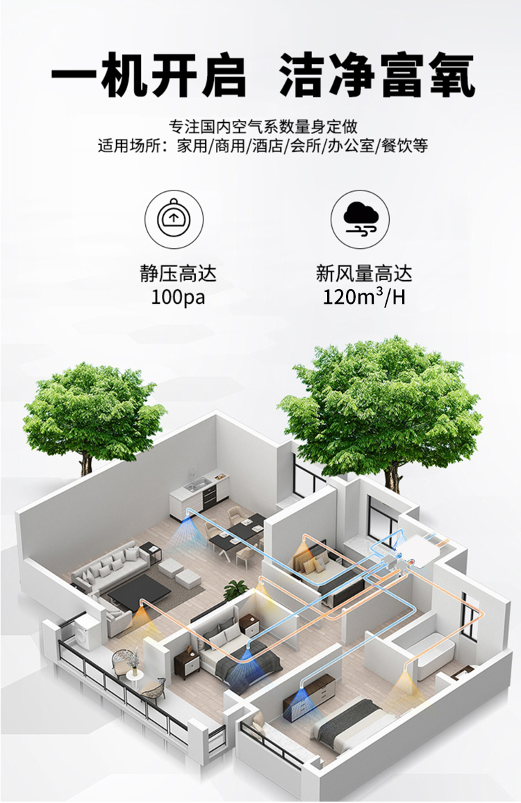 新风除湿机怎么样,新风除湿机如何安装最佳