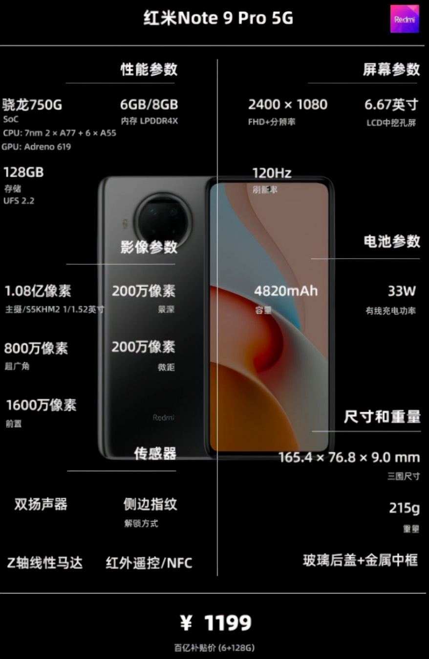 手机2000到2500左右推荐性价比高,手机1500-2000左右推荐