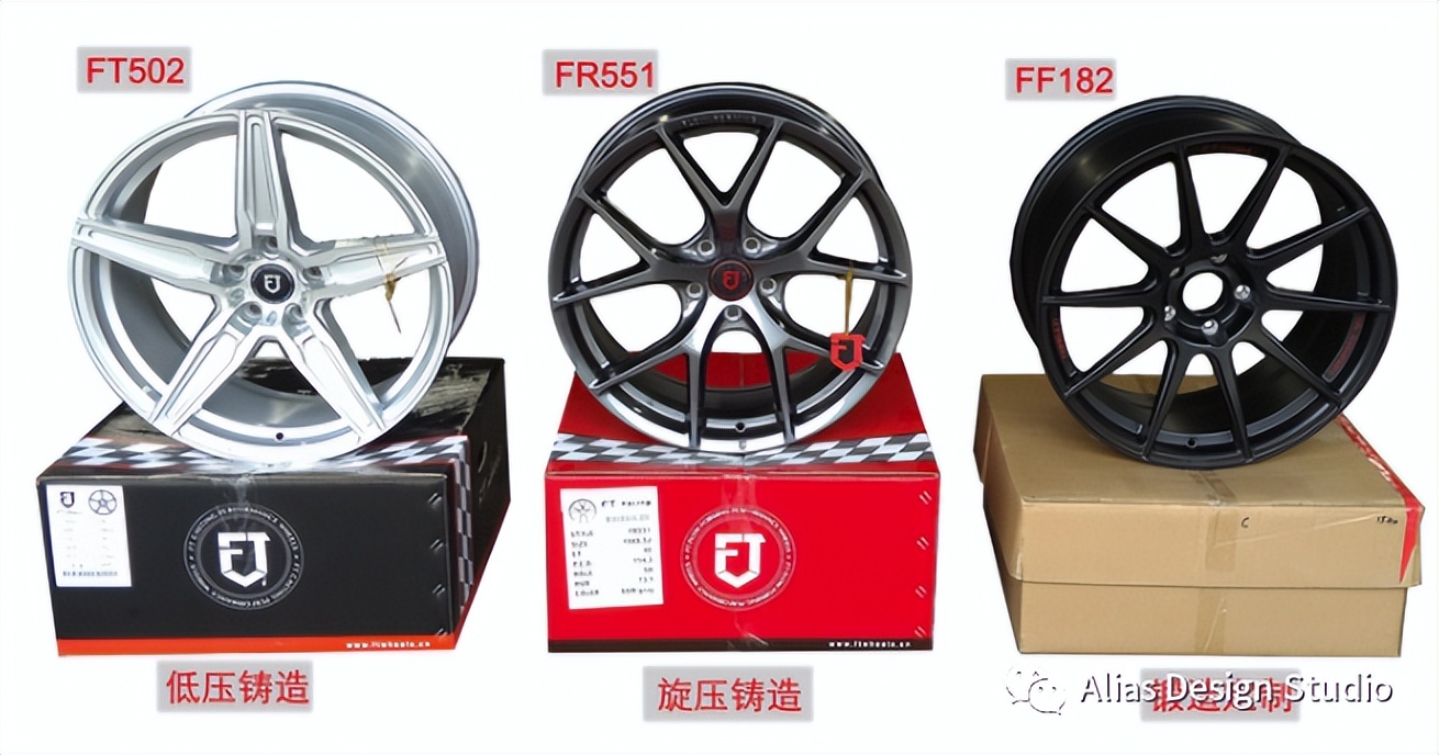 轮毂图纸入门,汽车轮毂使用手册