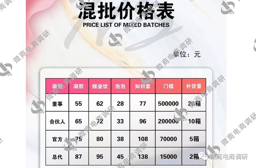 恋初抑菌套盒,恋初代理价格