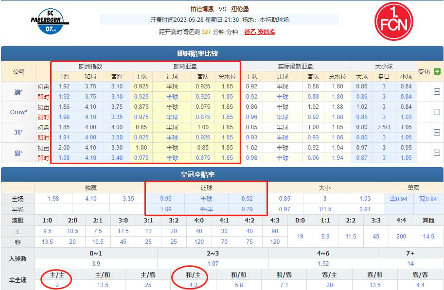 德乙单关周一005帕德博恩vs汉堡,竞彩足彩德乙推荐雷根斯堡vs汉堡
