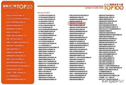 00后女生读创业营收1800万,女大学生边读书边营收1800万