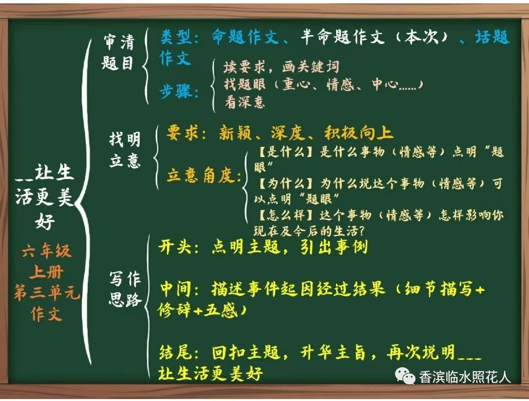 奋斗成就梦想作文素材400字,为梦想而奋斗的初中作文800字