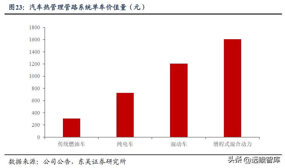中鼎股份潜力,中鼎股份底盘