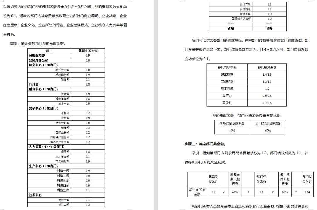 年终奖分配方案案例,最新年终奖分配比例