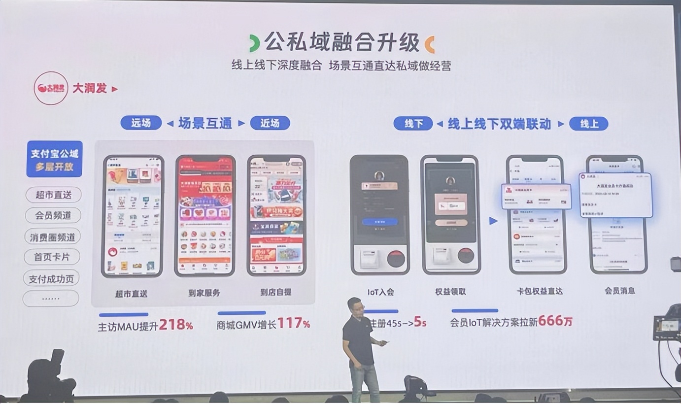 支付宝的获客渠道,生意倍增计划和实力商家