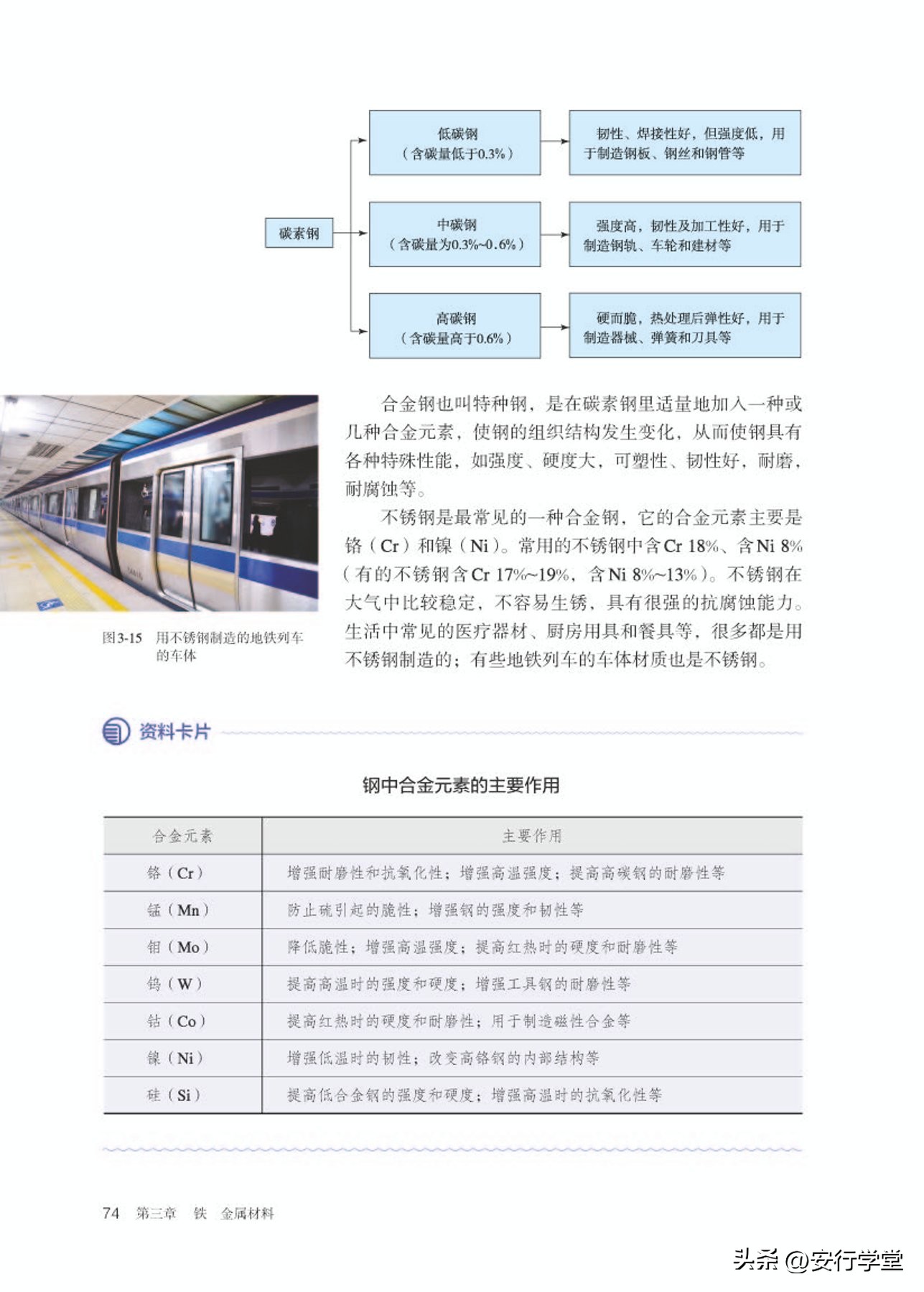 高中化学必修第一册思维导图,高中化学必修第一册知识点归纳