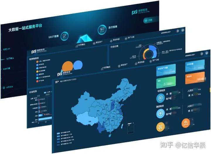数仓项目常见需求,数仓开发流程