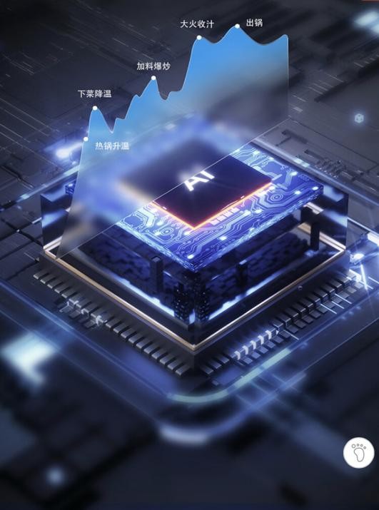 侧吸滑盖烟机探店,750毫米宽的侧吸家用烟机