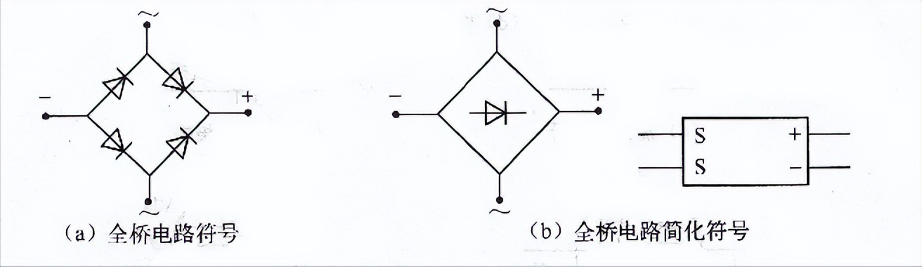 滤波整流器和开关电源有什么区别,开关电源次级整流滤波电路讲解