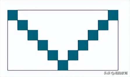 顺德数学之窗丨龙江城区中心小学余秋倩《长方形的面积》说课分享