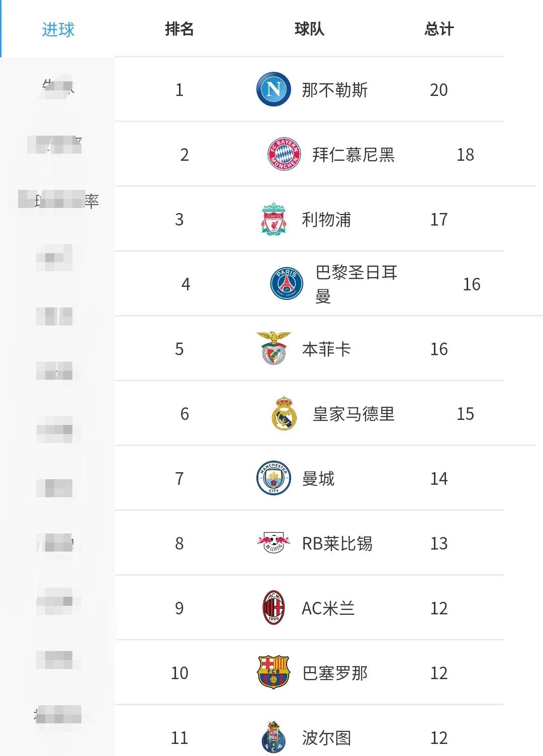 男足2020欧冠,男足2022比赛结果