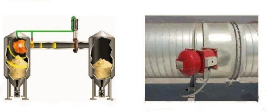 粉尘防爆和气体防爆怎么区分,粉尘防爆知识点