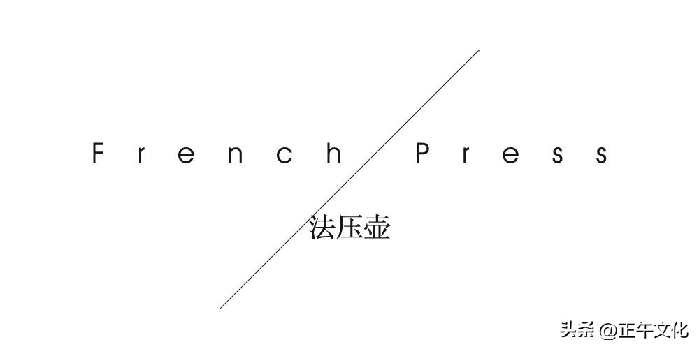 另一种文化·哪一种咖啡壶适合你呢？做自己的咖啡风味设计师