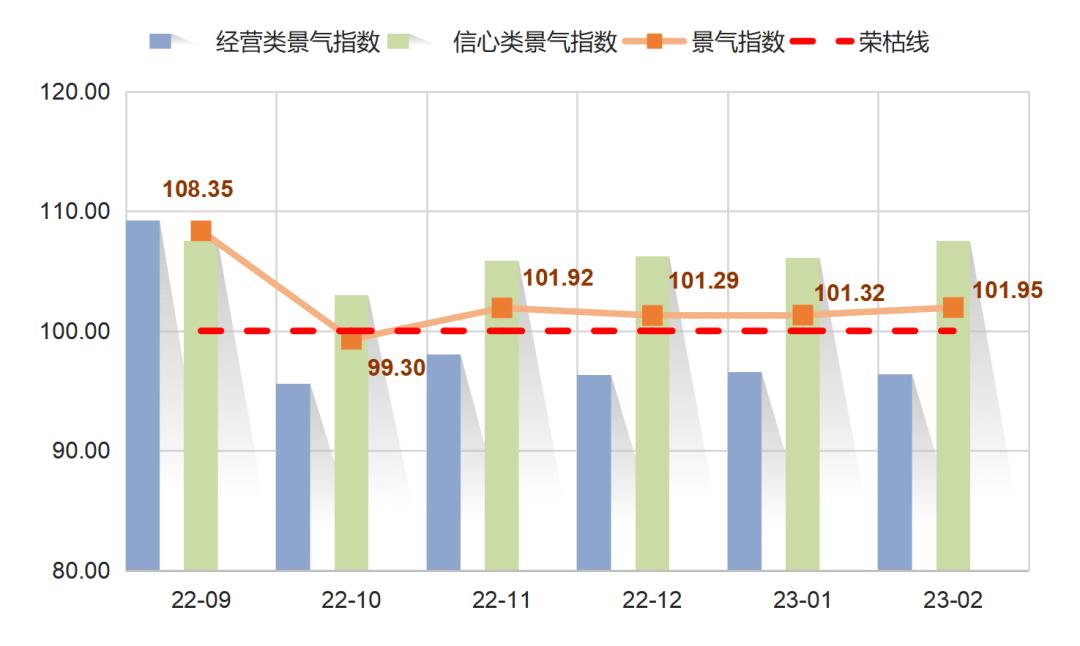 马铃薯哪个品种产量高好卖,马铃薯市场行情及产业形势分析
