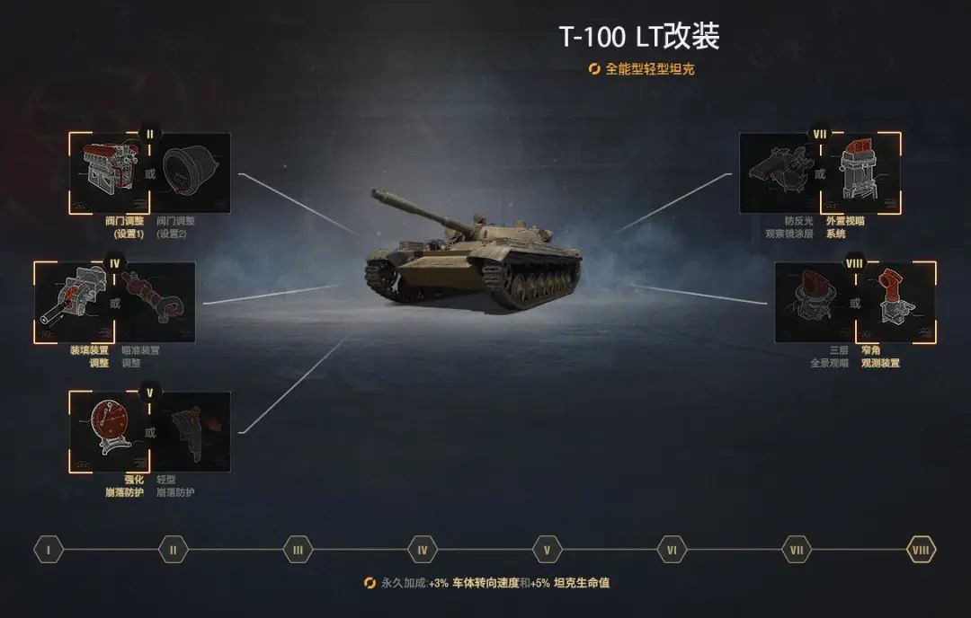 实用型地效飞行器,双发地效飞行器