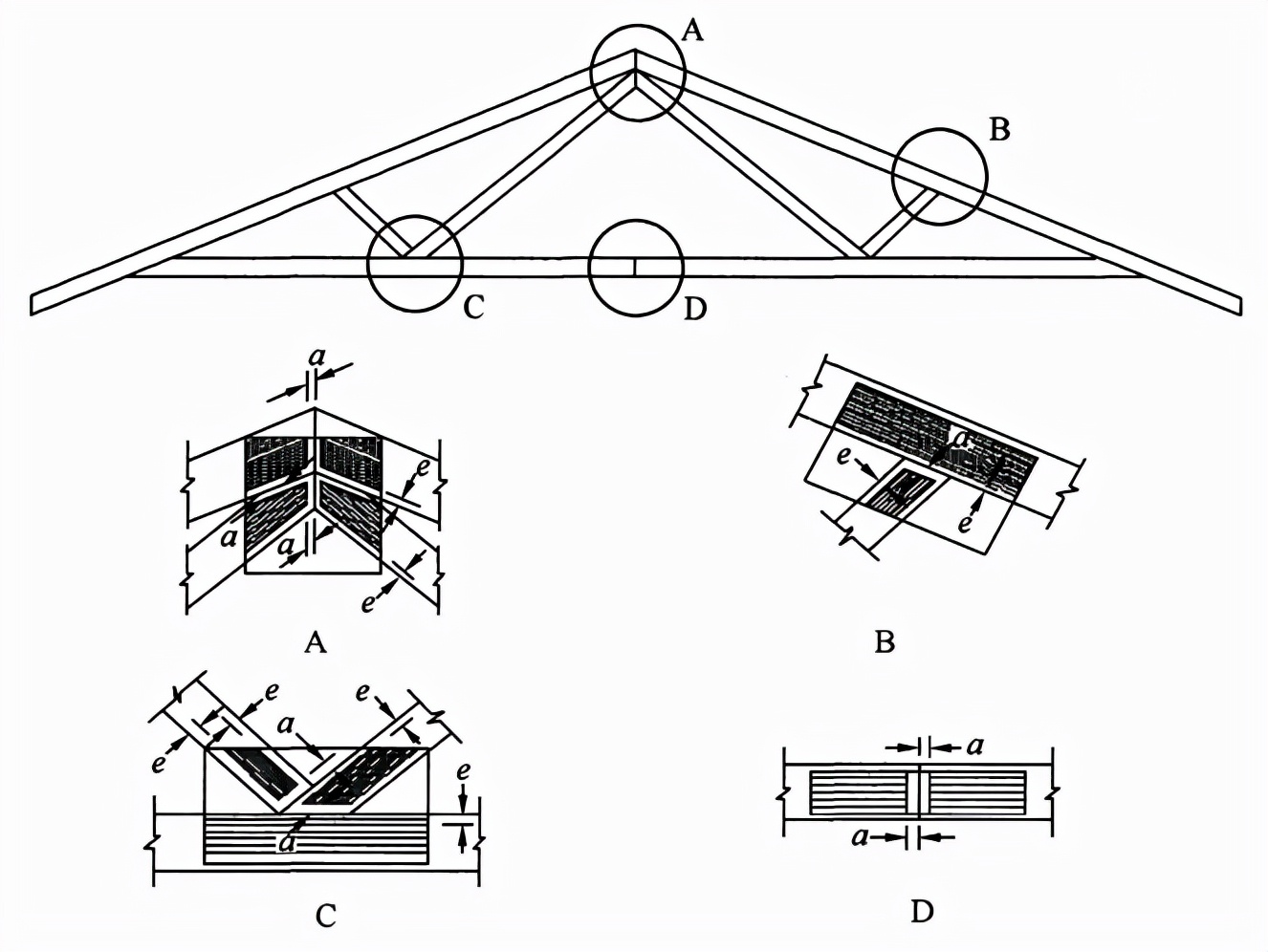 木结构建筑设计规范,木结构设计标准gb50005-2017
