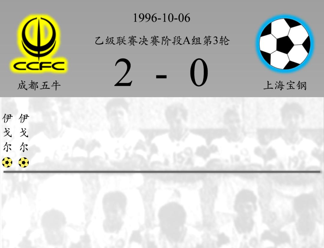 成都五牛足球比赛,成都五牛1999年