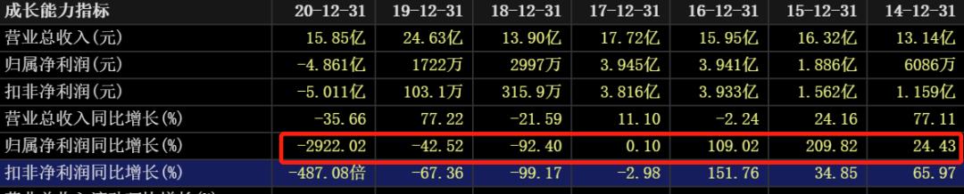 国际油价连涨七周,国际油价或年内破百