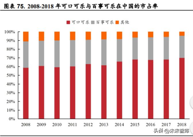 乳品行业的现状,乳品行业现状及分析