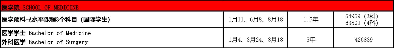 马来西亚的泰莱大学怎么样,马来西亚泰莱大学最新情况