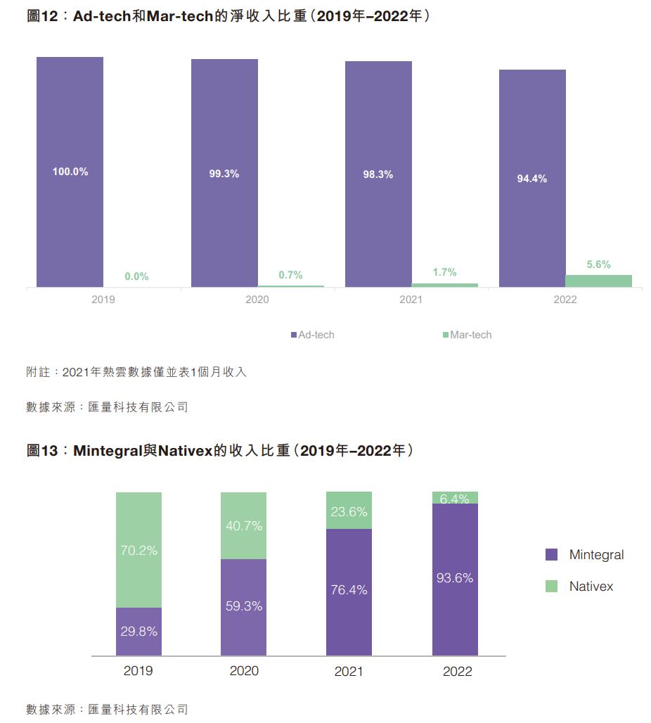 游戏买量是做什么的,终于有人把成交量的精髓说透彻了